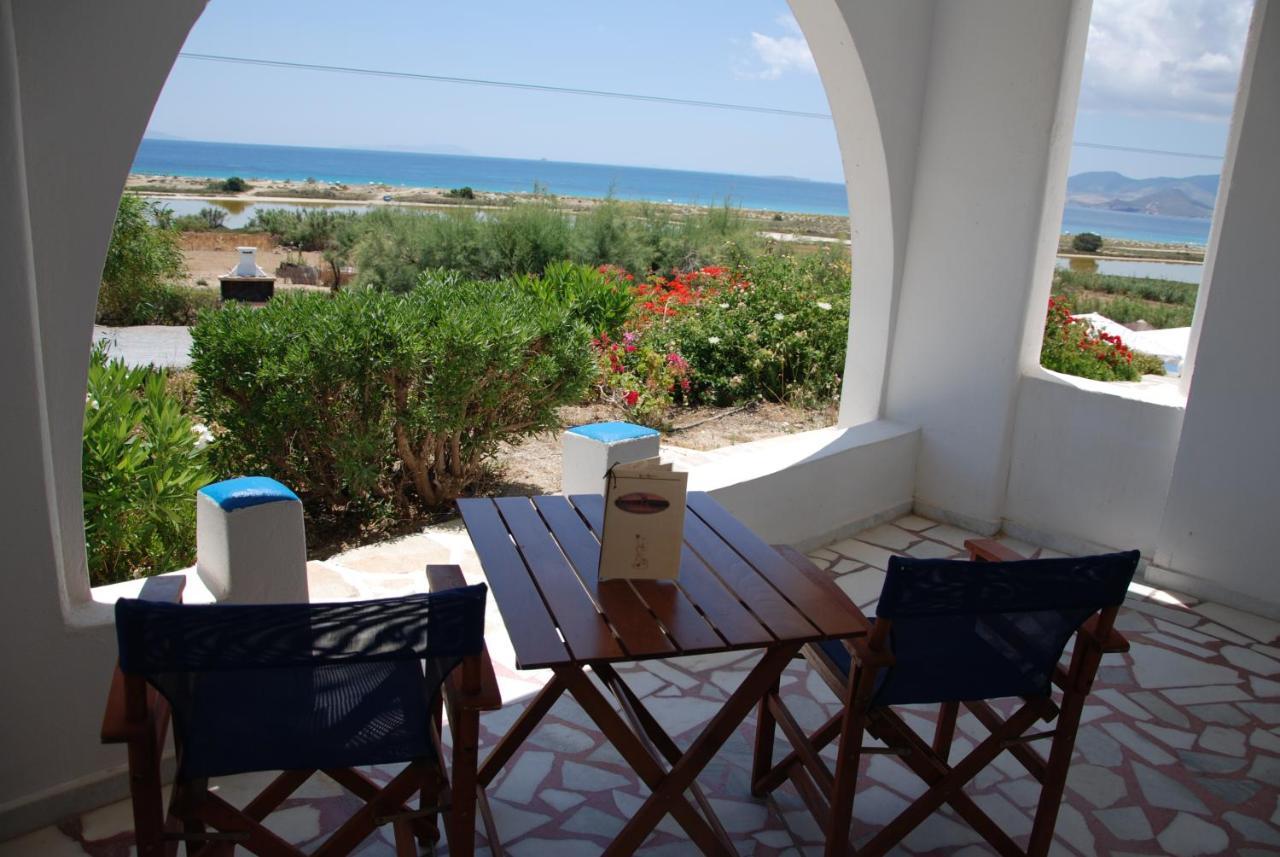 Koulas Pension Red Lake 