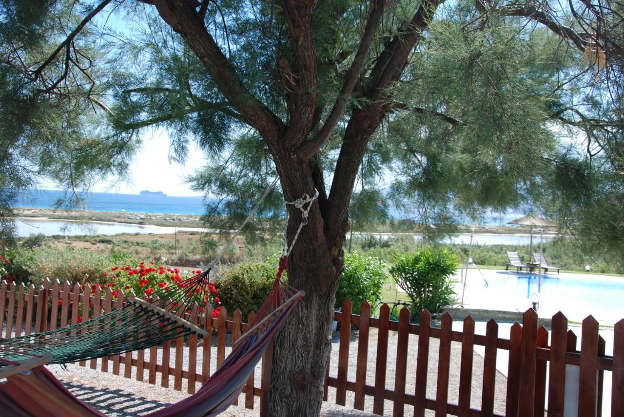 Koulas Pension Red Lake 