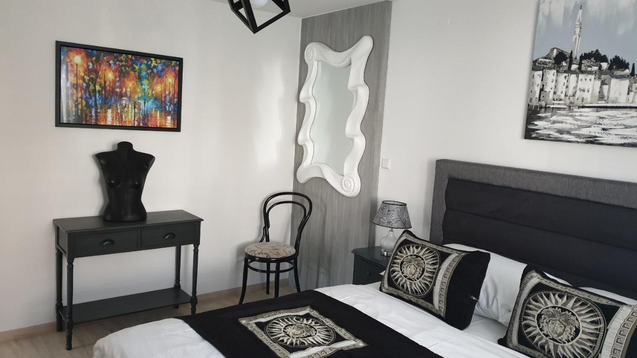 Apartments P & L